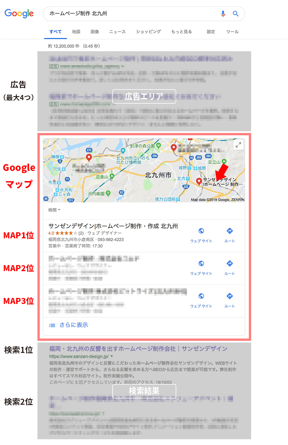 Googleマップ上位表示対策（MEO対策）