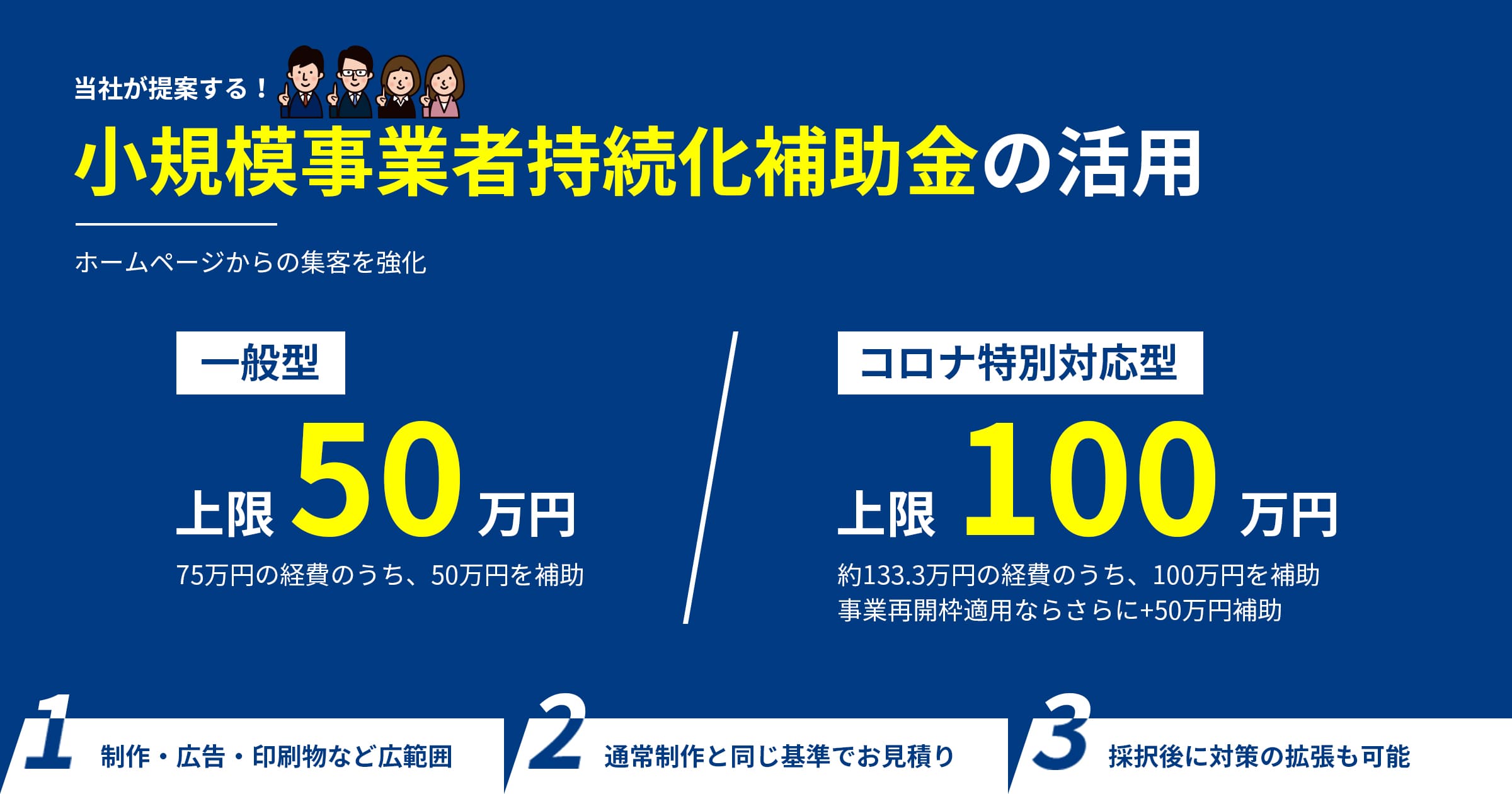 小規模事業者持続化補助金の活用